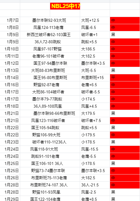 赛季德甲联,赛第,轮精彩瞬间,太阳城,太阳城娱乐,娱乐城,线上娱乐城