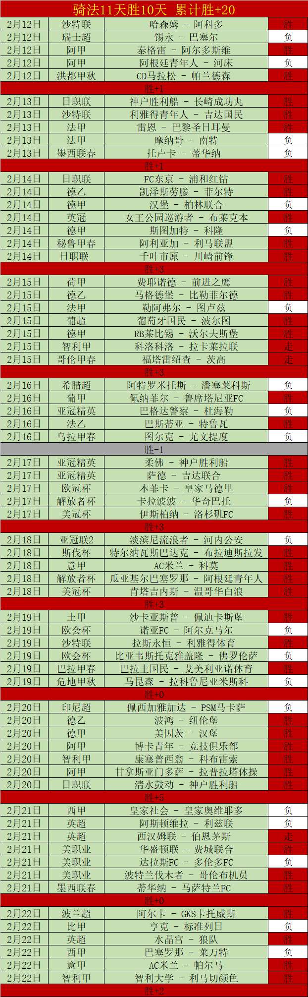特里赞,帕尔默在比,赛理解上独,太阳城,太阳城娱乐,娱乐城,线上娱乐城