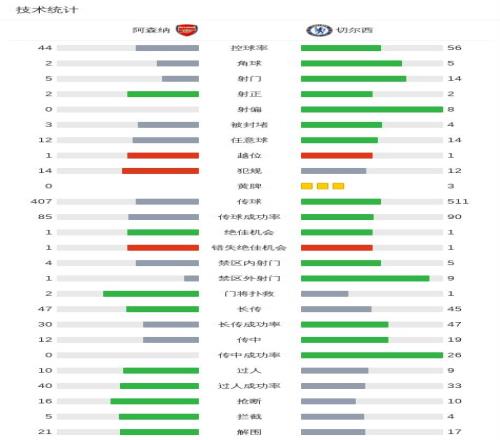 中国匹克球,巡回赛总决,赛在桂林盛,太阳城,太阳城娱乐,娱乐城,线上娱乐城