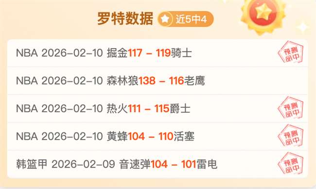 初登高峰指,运动专家团,解析攀登高,太阳城,太阳城娱乐,娱乐城,线上娱乐城