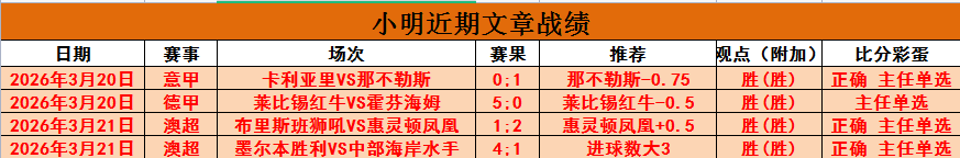 激情对决,意甲焦点战,莱切,太阳城,太阳城娱乐,娱乐城,线上娱乐城