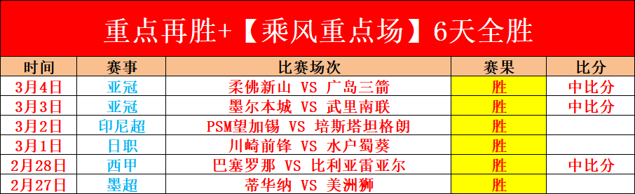 马竞球员估,值变动,朱利亚诺估,太阳城,太阳城娱乐,娱乐城,线上娱乐城