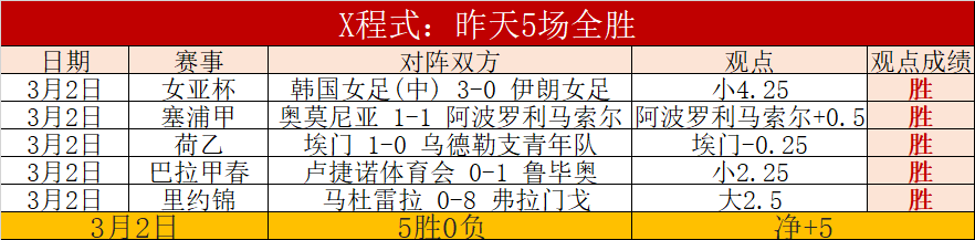 大乐透期号,专家质合分,析推荐前区,太阳城,太阳城娱乐,娱乐城,线上娱乐城