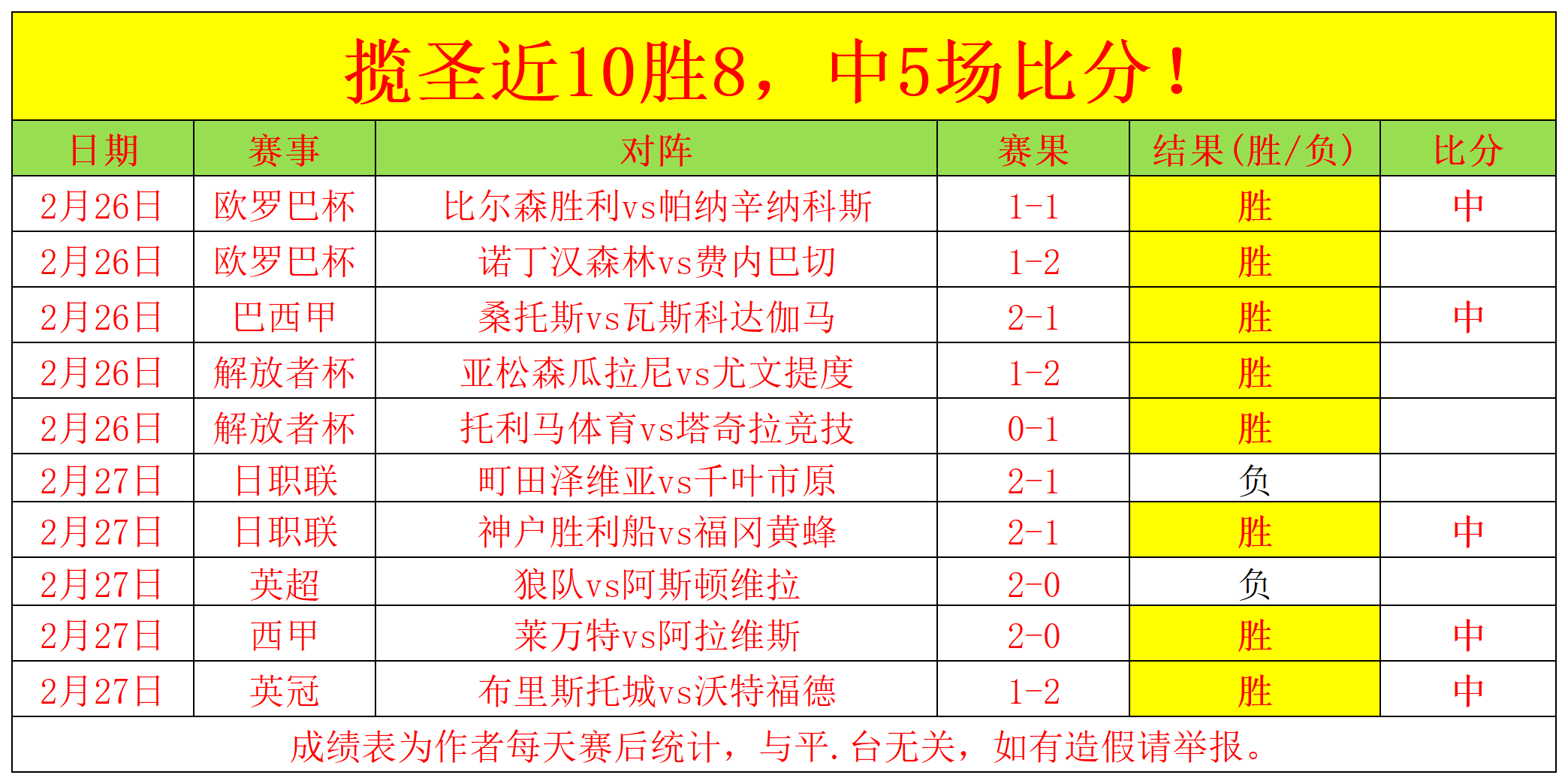 Pearl,红色沙漠新,补丁发布,太阳城,太阳城娱乐,娱乐城,线上娱乐城
