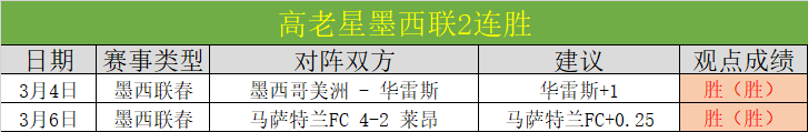 意甲焦点战,米兰与罗马,握手言和,太阳城,太阳城娱乐,娱乐城,线上娱乐城