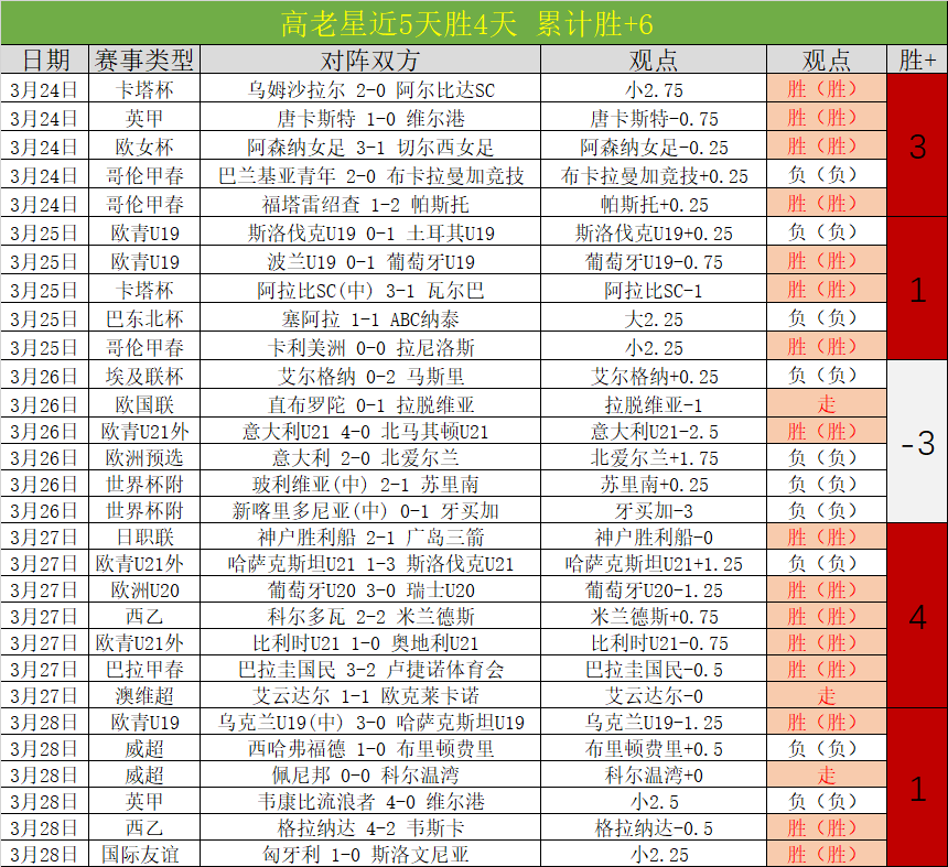 滨滨与妮妮,的亚冬寻宝,奇缘,太阳城,太阳城娱乐,娱乐城,线上娱乐城