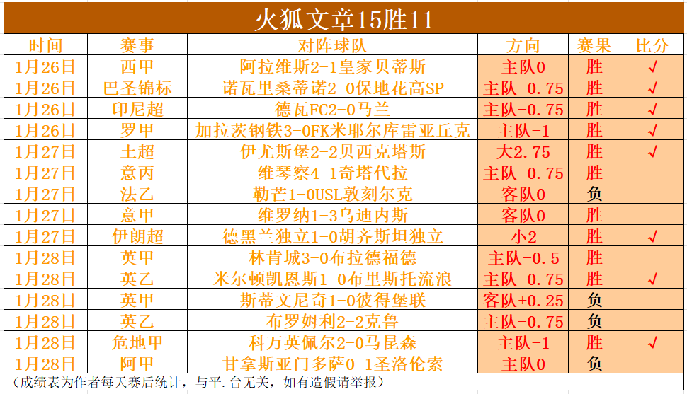 恒大十年外,援盘点,五大王牌外,太阳城,太阳城娱乐,娱乐城,线上娱乐城