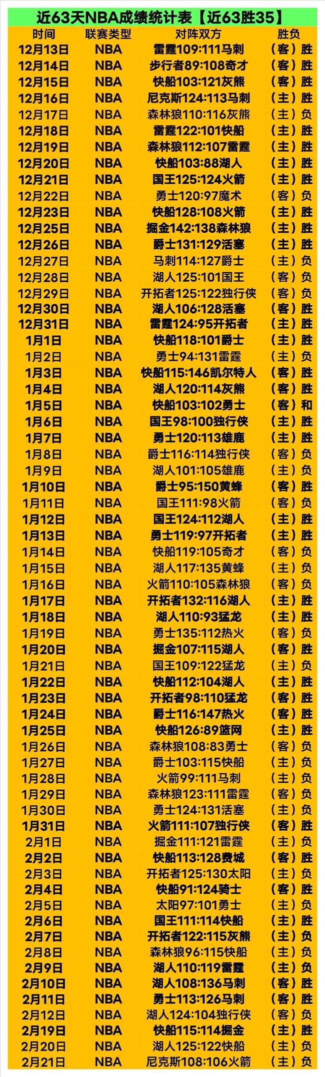 大乐透期号,专家质合分,析推荐,太阳城,太阳城娱乐,娱乐城,线上娱乐城
