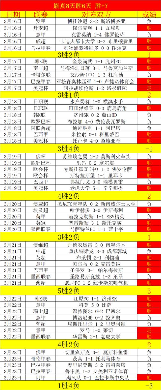 阿森纳年入,超曼联与曼,城持平,太阳城,太阳城娱乐,娱乐城,线上娱乐城