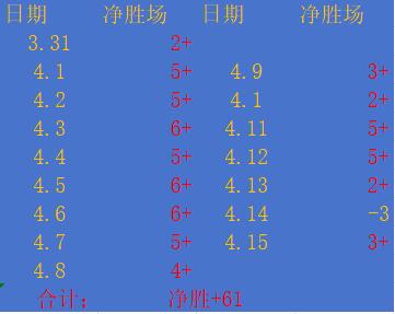 大乐透期号,专家推荐,白蚁巢穴笼,太阳城,太阳城娱乐,娱乐城,线上娱乐城