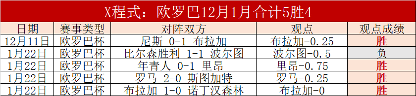 老鹰奇才对,决解析,大乐透期号,太阳城,太阳城娱乐,娱乐城,线上娱乐城