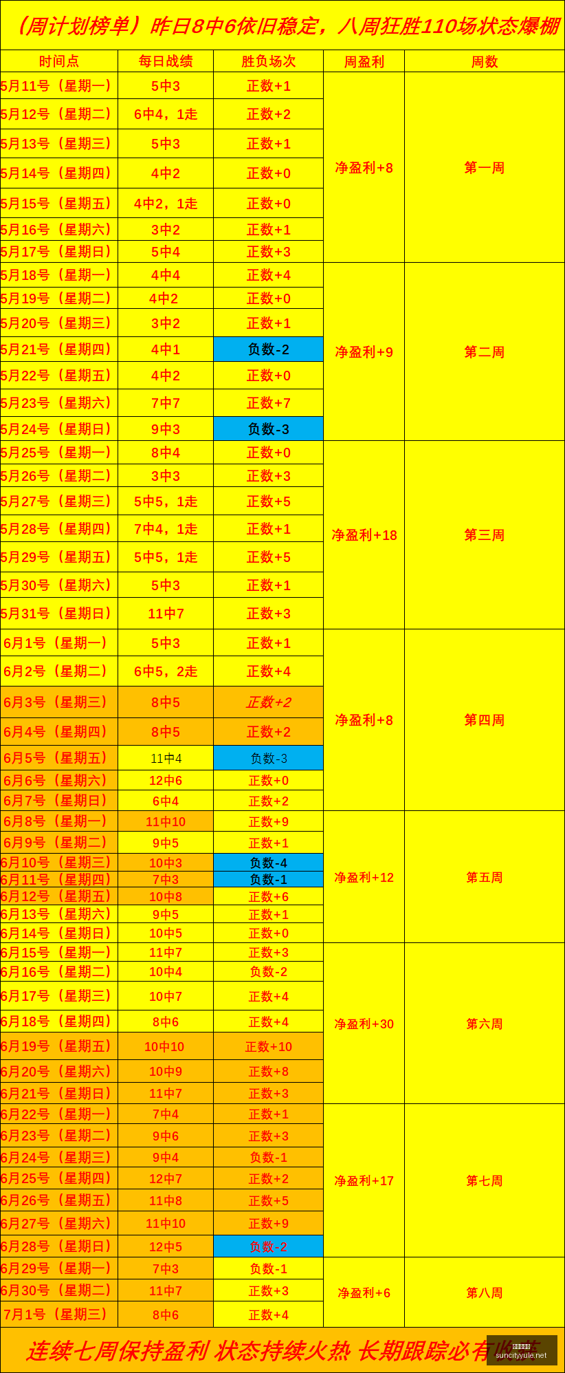 赛季南苏丹,与佛得角对,决数据深度,太阳城,太阳城娱乐,娱乐城,线上娱乐城