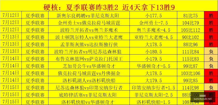 太阳城娱乐,太阳城,娱乐城,太阳城,太阳城娱乐,娱乐城,线上娱乐城