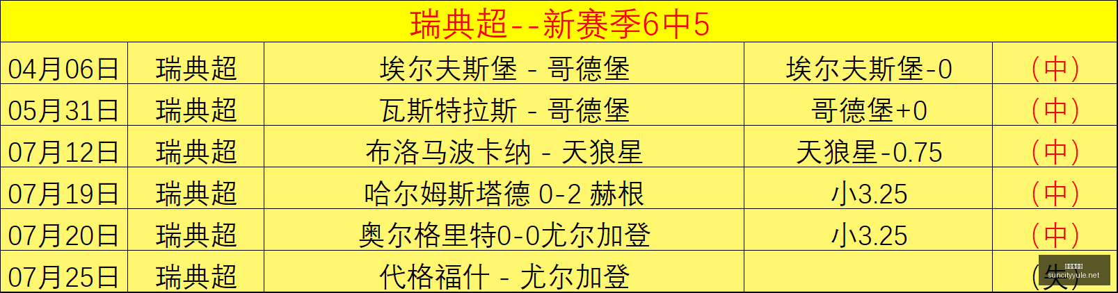 太阳城娱乐,太阳城,娱乐城,太阳城,太阳城娱乐,娱乐城,线上娱乐城