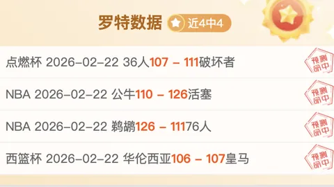 “2025年F1赛季前测试大幕拉开，赛车竞技热潮席卷而来”