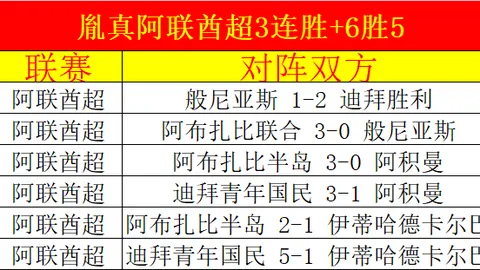 辽宁队三冠辉煌历程艰辛，新疆队未来可期沈煜解析CBA