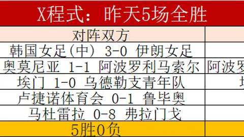 大乐透期号专家质合分析推荐前区十码，布尔戈斯主场预测