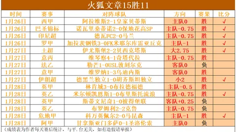 恒大十年外援盘点：五大王牌外援谁是常驻总统山