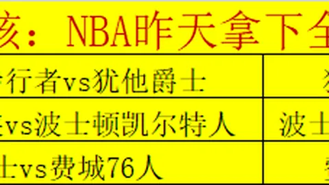 NBA收官战数据解析：湖人胜负预测及总分趋势