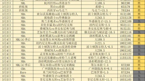 沙特国家队正式发布阵容：阿卜杜勒哈米德和萨勒姆-达瓦萨里担纲先锋