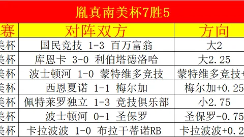 “曼联掀起新一轮裁员风波：30年功勋员工遭辞退，泰晤士报曝光”