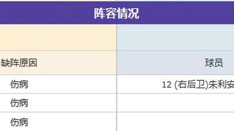 苏亚坚定履职，马竞未续约，塞维利亚转会传闻升温。