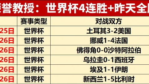 太阳城娱乐，线上娱乐城， 101358 18