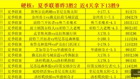 太阳城娱乐，线上娱乐城， 103926 7