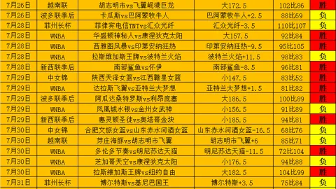太阳城娱乐，娱乐城， 105747 9
